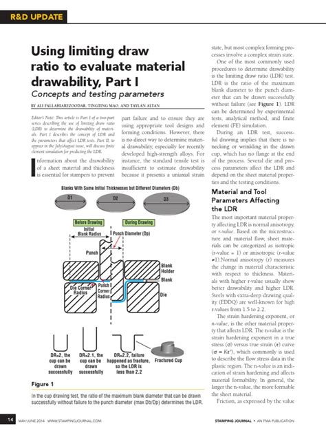 drawability of sheet metal|sheet metal forming limitations.